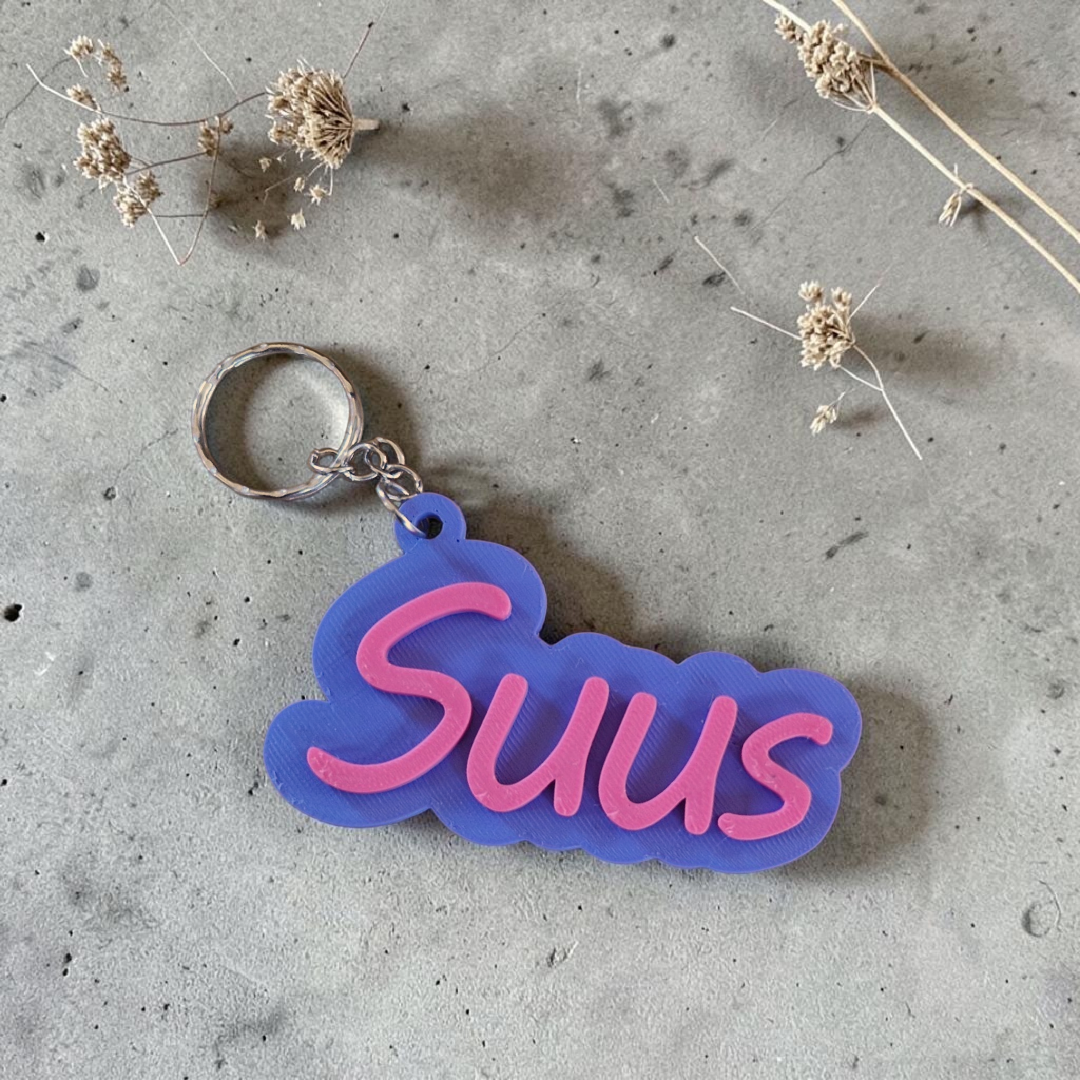 Sleutelhanger naam