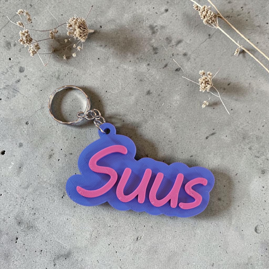 Sleutelhanger naam